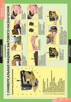 Комплект таблиц. Технология. Технология обработки ткани. Машиноведение. - fgospostavki.ru - Рязань