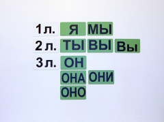 Набор магнитных карточек "Личные местоимения" (фон зелёный) - fgospostavki.ru - Рязань