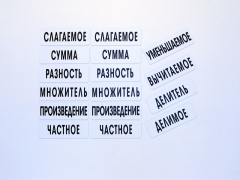 Набор магнитных карточек "Компоненты арифметических действий" - fgospostavki.ru - Рязань