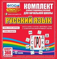 Динамические раздаточные пособия. Русский язык (комплект демонстрационных материалов). Касса букв, слогов, звуковых схем с набором интерактивных таблиц. - fgospostavki.ru - Рязань