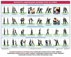 Комплект плакатов "Боевые приемы борьбы" - fgospostavki.ru - Рязань