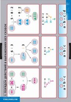 Комплект таблиц. Математика. Порядок действий. - fgospostavki.ru - Рязань