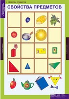 Комплект таблиц. Математика. Однозначные и многозначные числа. - fgospostavki.ru - Рязань