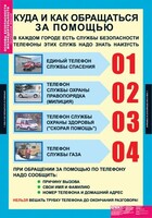 Комплект таблиц. Основы безопасности жизнедеятельности 1-4 классы. - fgospostavki.ru - Рязань