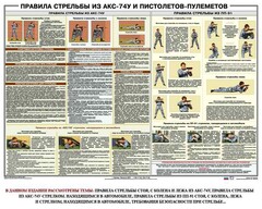 Плакат "Правила стрельбы из АКС-74У и пистолетов-пулеметов" - fgospostavki.ru - Рязань