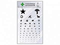 Стенд "Таблица Орловой" - fgospostavki.ru - Рязань