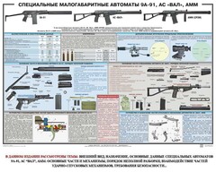 Плакат "Специальные малогабаритные автоматы 9А91, АС «Вал», АММ" - fgospostavki.ru - Рязань