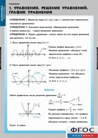 Комплект таблиц. Математика. Уравнения. Система уравнений. - fgospostavki.ru - Рязань