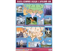 Таблица демонстрационная "Объекты всемирного наследия в Зарубежной Азии" (100*140) - fgospostavki.ru - Рязань