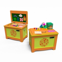 Сундучок для развития мелкой моторики - fgospostavki.ru - Рязань