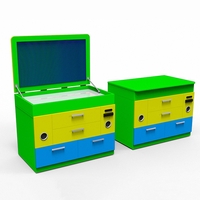 Профессиональный сундучок психолога-дефектолога - fgospostavki.ru - Рязань