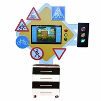 Профессиональный интерактивный комплекс ПДД «Главная Дорога-Н» - fgospostavki.ru - Рязань