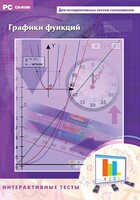 Интерактивные тесты. Графики функций - fgospostavki.ru - Рязань