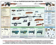 Плакат "7,62-мм снайперская винтовка Драгунова" - fgospostavki.ru - Рязань