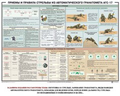 Плакат "Приемы и правила стрельбы из автоматического гранатомета АГС-17" - fgospostavki.ru - Рязань