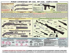 Плакат "Ружья служебные МР-133С, МР-153С, Сайга-410КВ" - fgospostavki.ru - Рязань