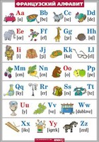 Таблица. Французский язык. Французский алфавит в картинках. - fgospostavki.ru - Рязань
