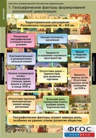 Комплект таблиц. История. Факторы формирования российской цивилизации. - fgospostavki.ru - Рязань