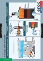 Комплект таблиц. Химия. Химическое производство. Металлургия. - fgospostavki.ru - Рязань