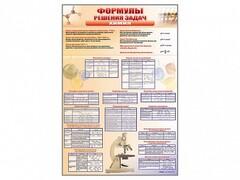 Стенд "Формулы для решения задач по химии" - fgospostavki.ru - Рязань