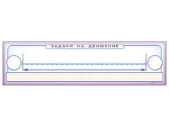 Панно (демонстрационное) магнитно-маркерное "Задачи на движение" + комплект тематических магнитов - fgospostavki.ru - Рязань