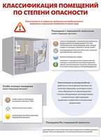 Комплект плакатов "Электробезопасность на объекте" - fgospostavki.ru - Рязань