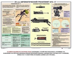 Плакат "30-мм автоматический гранатомет АГС-17" - fgospostavki.ru - Рязань