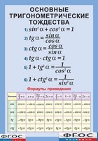Таблица "Основные тригонометрические тождества. Формулы приведения" (винил) - fgospostavki.ru - Рязань