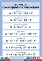 Таблица "Формулы сокращенного умножения" (винил) - fgospostavki.ru - Рязань