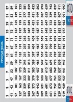 Таблица "Простые числа от 2 до 997" (винил) - fgospostavki.ru - Рязань