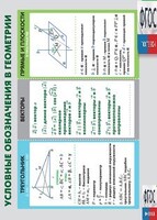 Таблица "Условные обозначения в геометрии" (винил) - fgospostavki.ru - Рязань