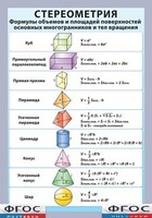 Таблица "Стереометрия. Формулы объемов и площадей поверхностей основных многогранников и тел вращения" (винил) - fgospostavki.ru - Рязань
