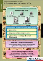Комплект таблиц. История. Политические течения XVIII-XIX веков. - fgospostavki.ru - Рязань