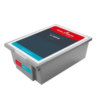 Цифровая лаборатория по химии ТР (ученическая) - fgospostavki.ru - Рязань