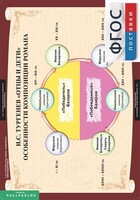 Комплект таблиц. Литература 10 класс. - fgospostavki.ru - Рязань