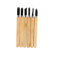 Комплект инструментов для ручной обработки древесины - fgospostavki.ru - Рязань