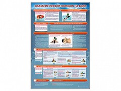 Стенд "Оказание первой помощи на воде" - fgospostavki.ru - Рязань