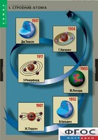 Комплект таблиц. Химия. Строение вещества. - fgospostavki.ru - Рязань