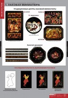 Комплект таблиц. Искусство. Декоративно-прикладное искусство. - fgospostavki.ru - Рязань
