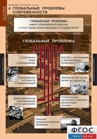Комплект таблиц. История. Новейшая история. 9 класс. - fgospostavki.ru - Рязань