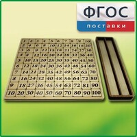 Дидактический набор "Таблица умножения" - fgospostavki.ru - Рязань