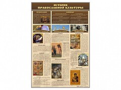 Стенд "История православной культуры" - fgospostavki.ru - Рязань