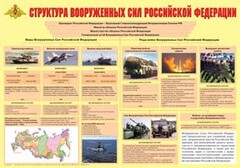 Плакат "Структура Вооруженных Сил Российской Федерации" - fgospostavki.ru - Рязань