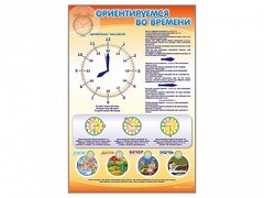Стенд "Ориентируемся во времени" Вариант 1 - fgospostavki.ru - Рязань
