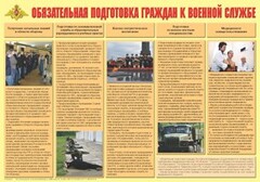 Плакат "Обязательная подготовка граждан к военной службе" - fgospostavki.ru - Рязань