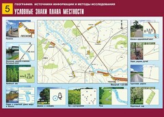 Таблица демонстрационная "Условные знаки плана местности" (винил 70*100) - fgospostavki.ru - Рязань