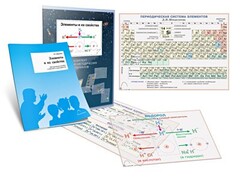 Комплект кодотранспарантов "Элементы и их свойства" - fgospostavki.ru - Рязань