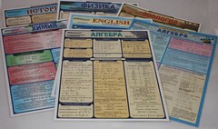 Таблица раздаточная "Английский язык - Часть 6. Разговорник" - fgospostavki.ru - Рязань