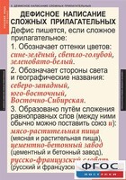 Комплект таблиц. Русский язык 6 класс - fgospostavki.ru - Рязань