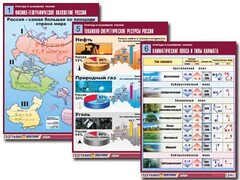 Комплект таблиц "Природа и население России" (10 таблиц, А1, ламинированные) - fgospostavki.ru - Рязань